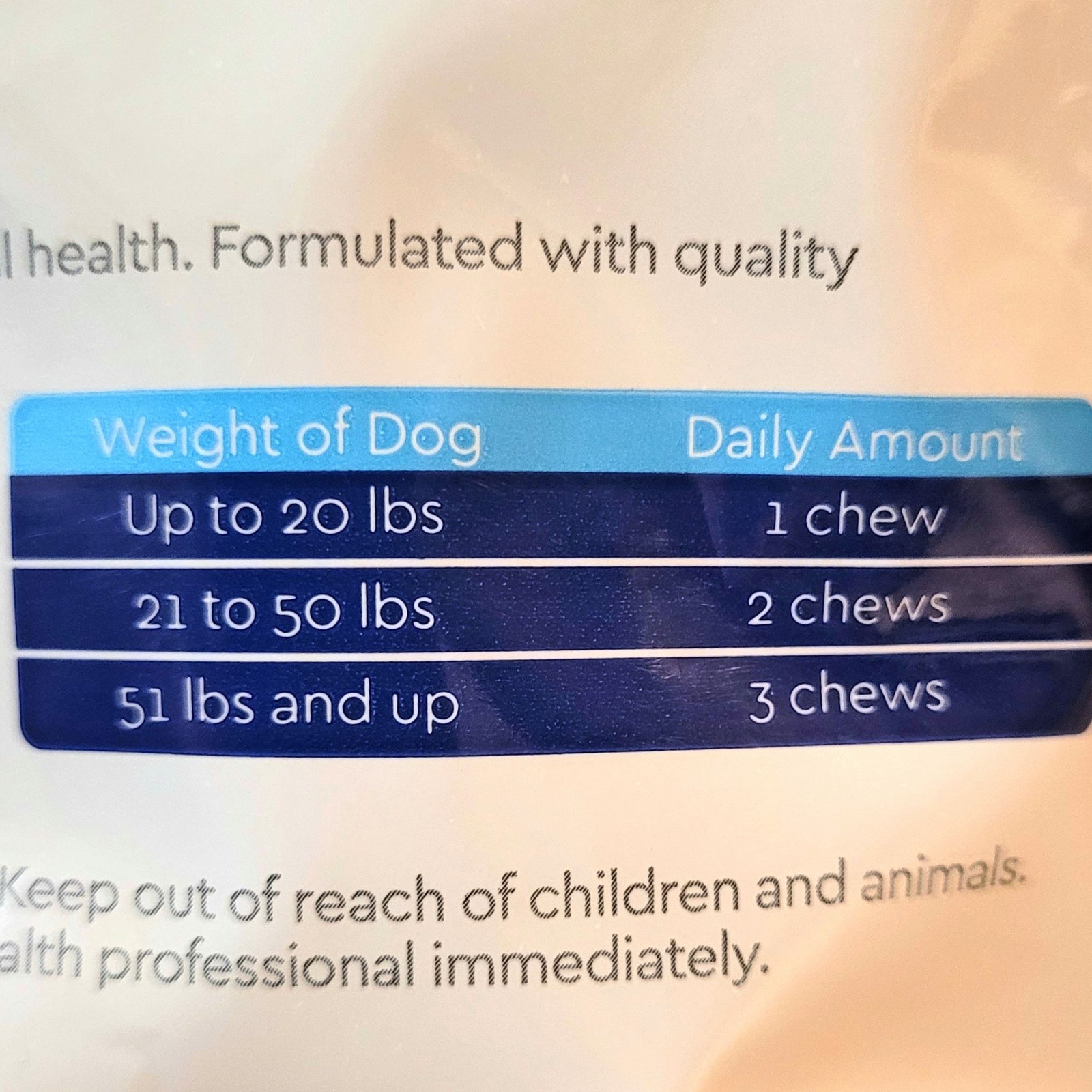 Kirkland 8 in 1 Dog Multivitamin Soft Chews 250 Ct Chicken Flavor Supplements