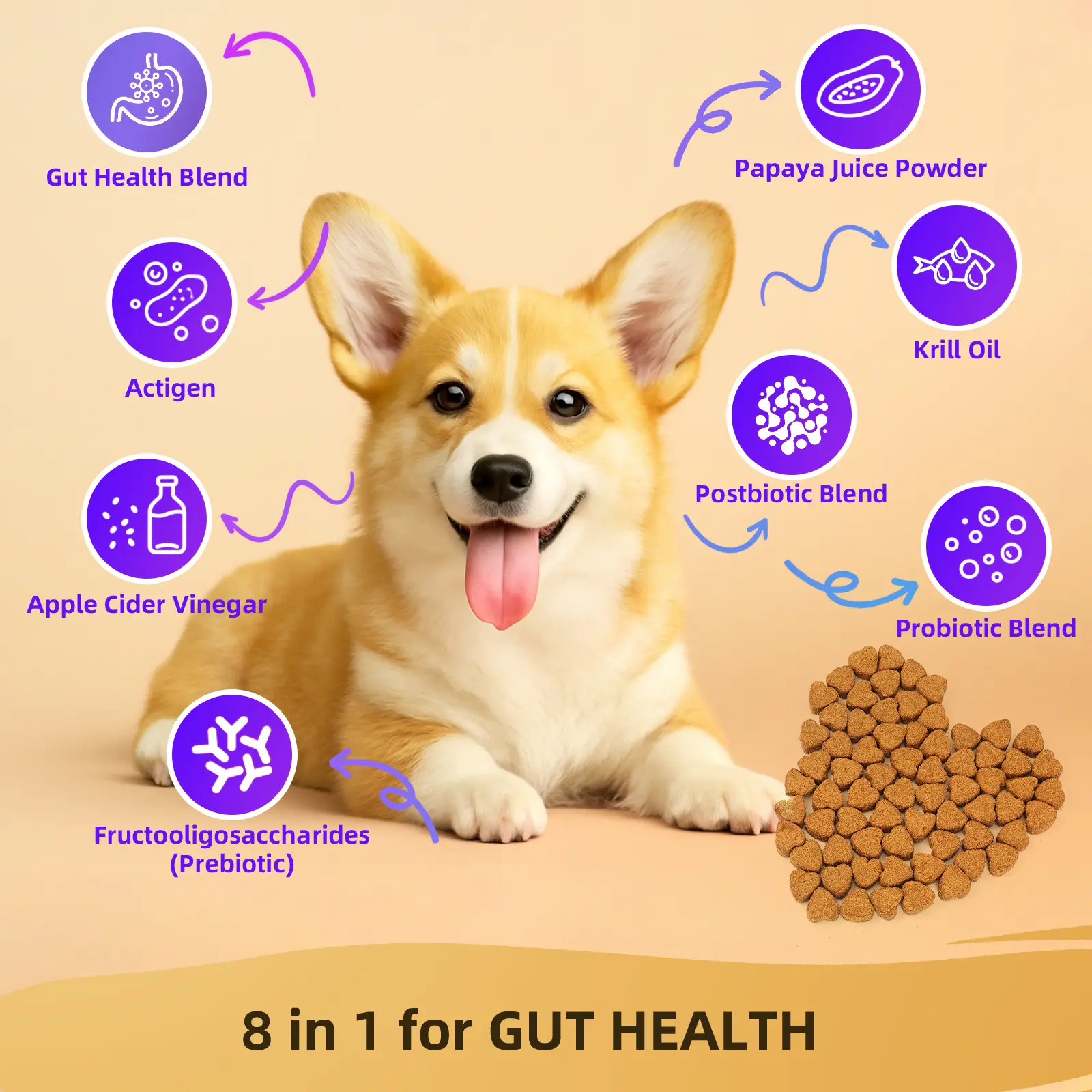 HAPWAG 8-in-1 Multivitamin Soft Chews for Dogs – Probiotics, Gut & Immune Suppor