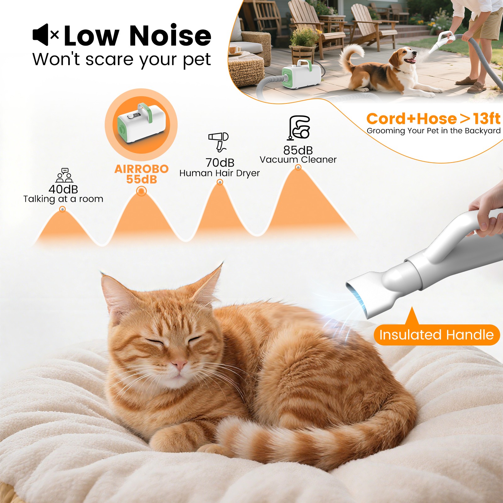 AIRROBO PGD100 Pet Hair Dryer Dog Grooming Blow Dryer Adjustable Temp Wind Speed