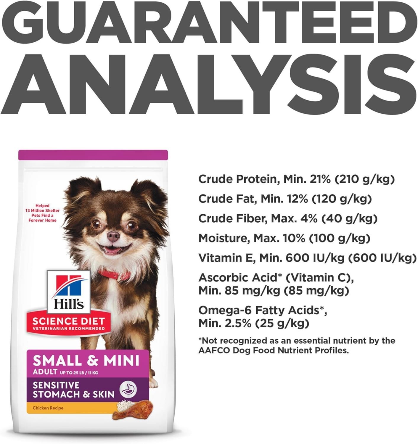 Sensitive Stomach & Skin, Adult 1-6, Small & Mini Breeds Stomach & Skin Sensi…