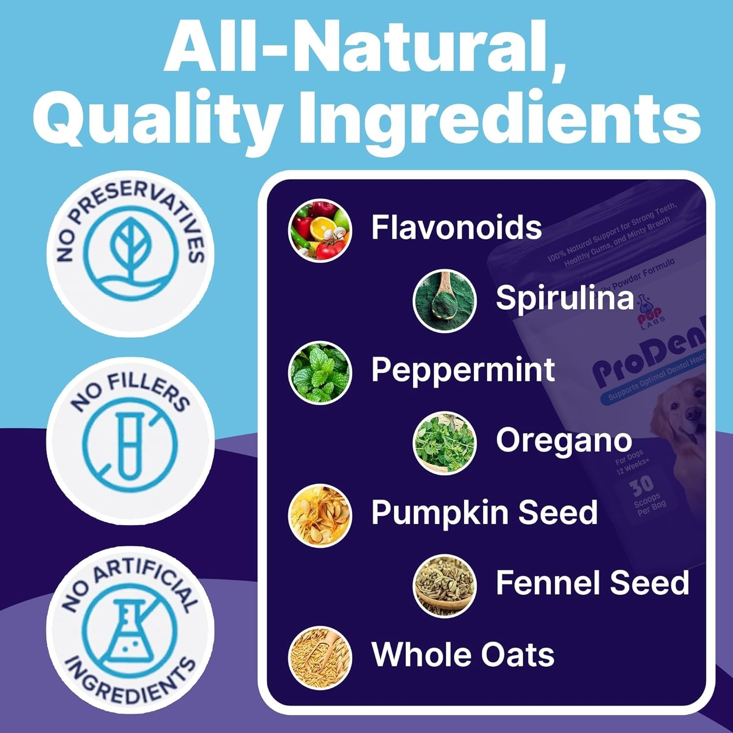 All-Natural Dog Dental Powder: Peppermint Flavor, Tartar Removal, Healthy Gums