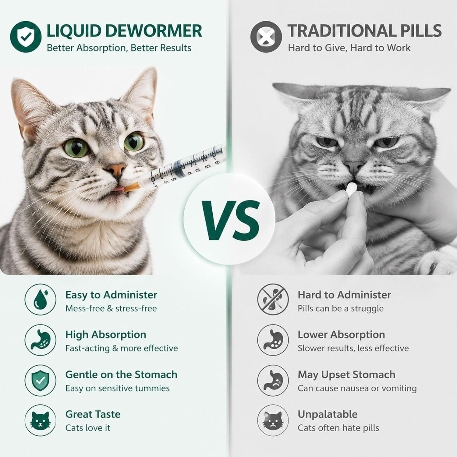 Cat Dewormer Triple Dewormer for All Worms Broad Spectrum Liquid Formulafor Tape