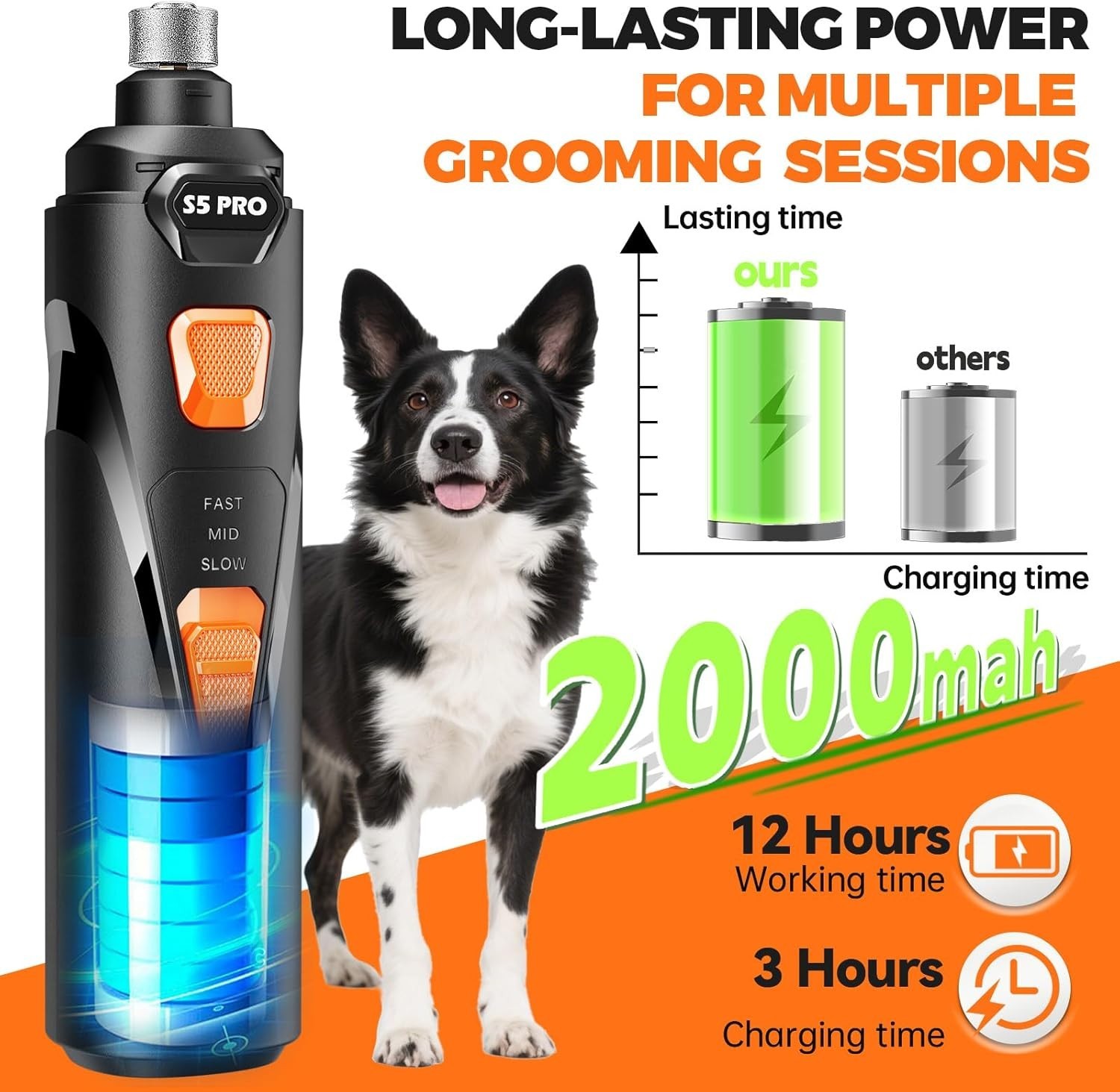 Upgraded Silent Groom Pro Nail Grinder Heusom Silent Grind Pro for Dogs Nail