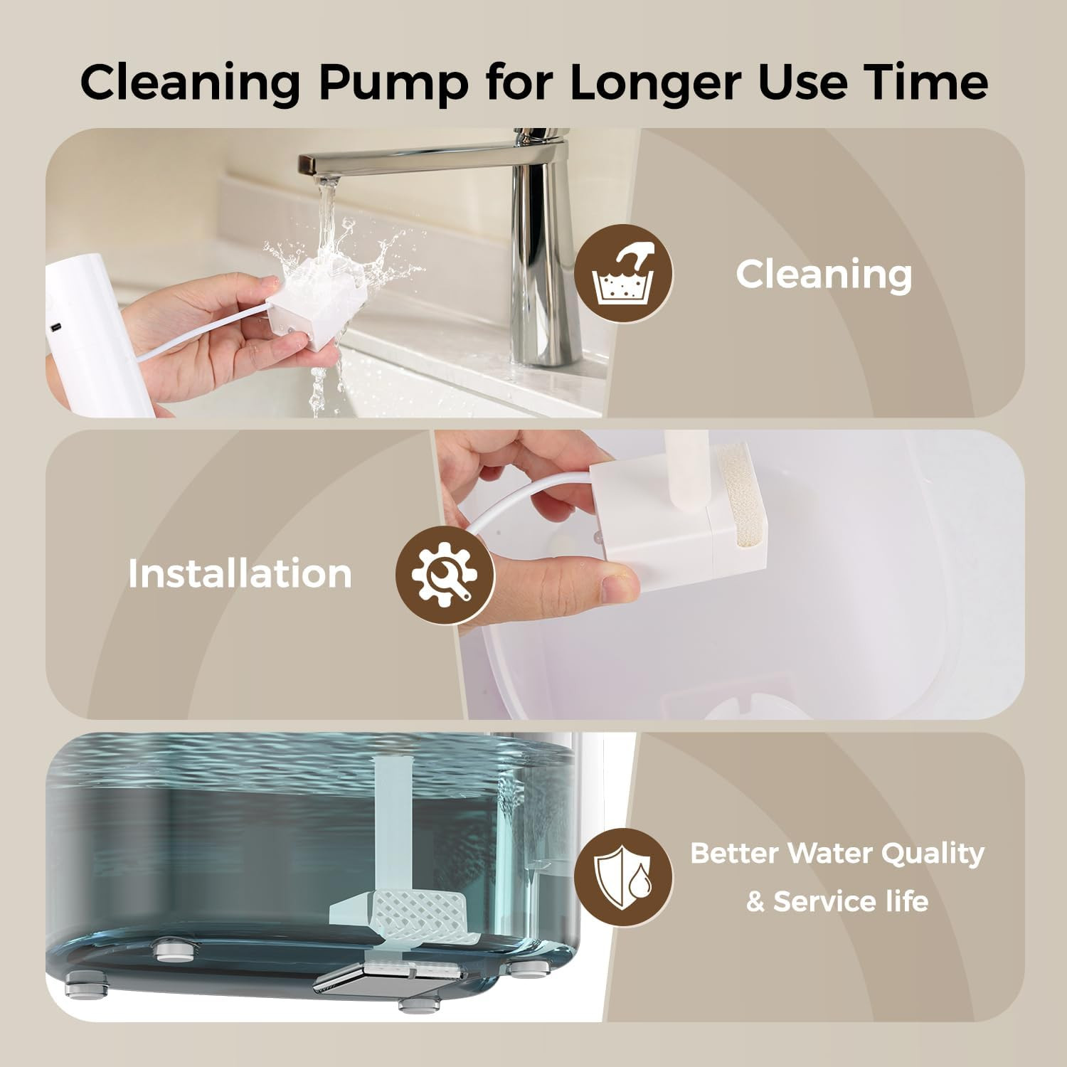 Wireless Cat Water Fountain, Automatic Sensor-Activated Water Dispenser,88Oz / 2