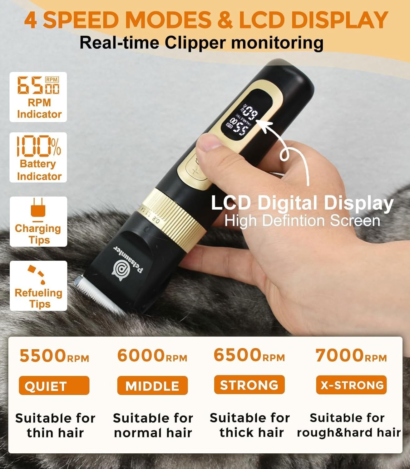 Dog Clippers for Grooming, 4-Speed & LCD, Low Noise Electric Trimmer for Groomin