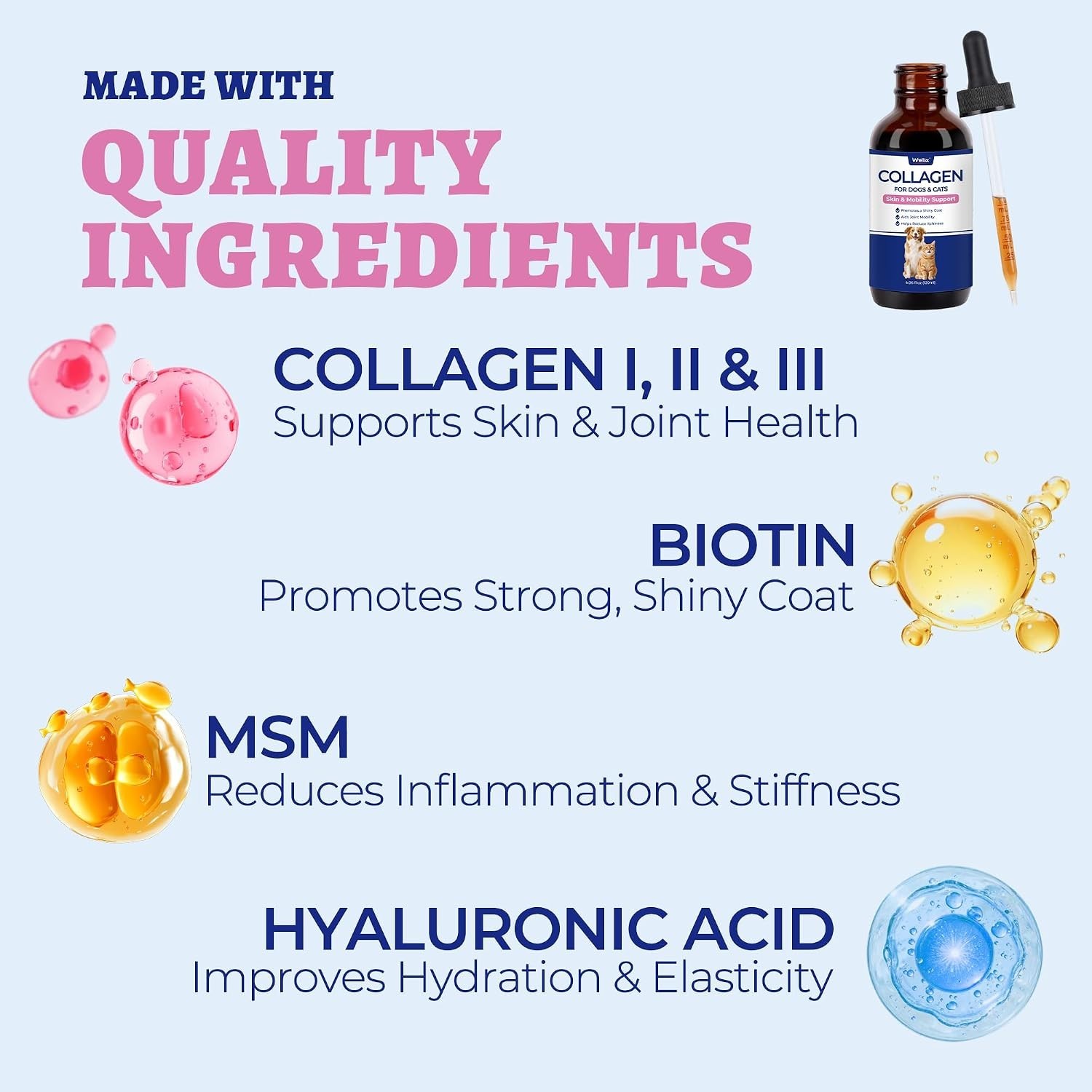 Premium Liquid Collagen for Dogs (120ml) Daily Collagen Dogs Supplement Drops