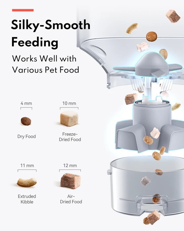 Smart Automatic Cat Feeder – WiFi & Bluetooth, Custom Timed Feeding, 30-Day Fres