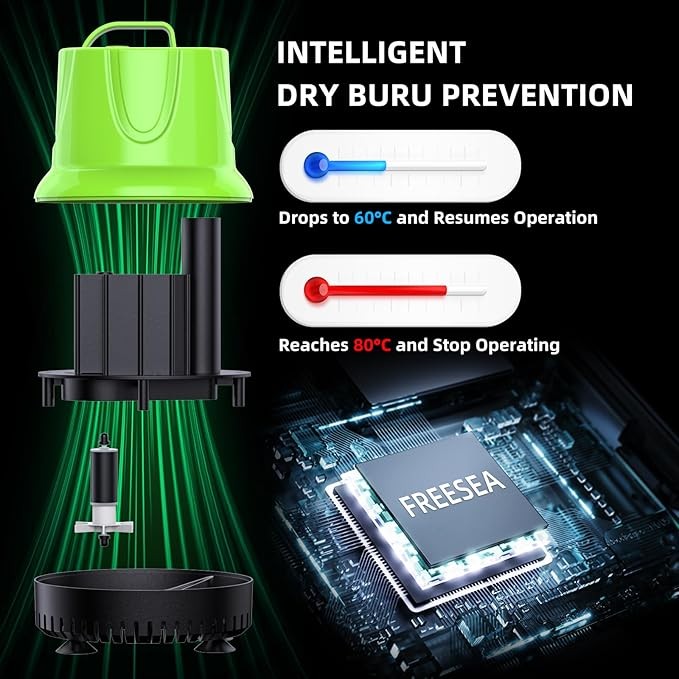 Submersible Water Pump for Pond Aquarium Hydroponics Fish Tank Fountain