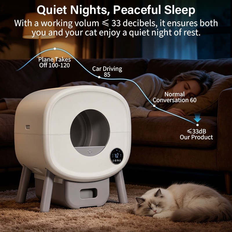 Used Self Cleaning Litter Box, Large Capacity Automatic Cat Litter Box