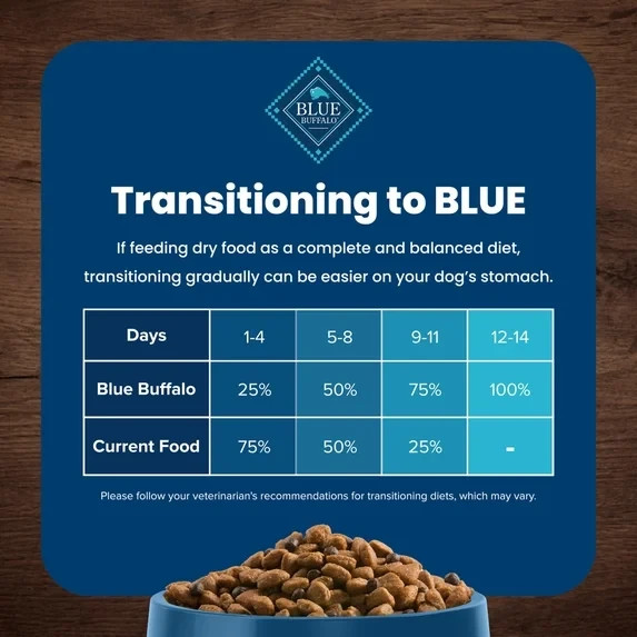 Blue Buffalo Life Formula Senior Chicken & Brown Rice Recipe Dry Dog Food, 30 lb