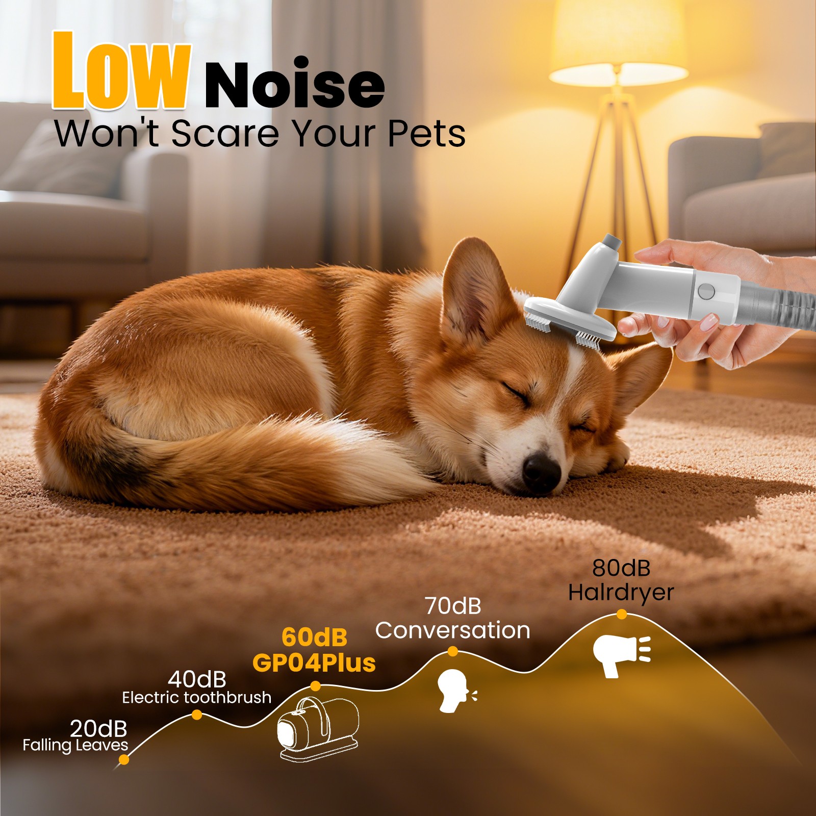 AIRROBO GP04 Plus Pet Grooming Vacuum Kit Dog Cat Hair Clipper Trimmer Brush Paw