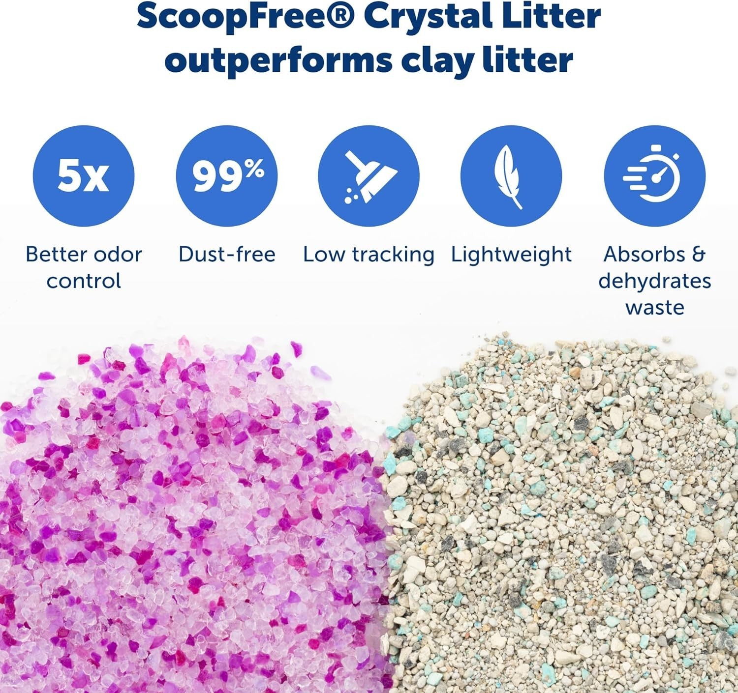 3 Pack PetSafe ScoopFree Lavender Crystal Litter Tray Refills