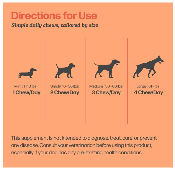 90 Chews Dog Hip and Joint Support Glucosamine Chondroitin MSM Supplement USA