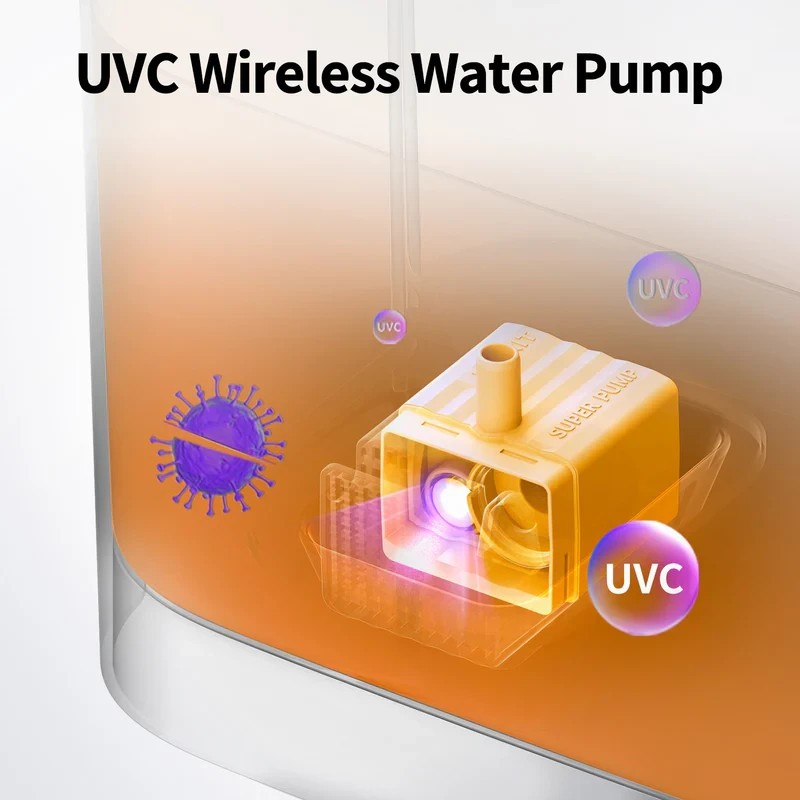 EVERSWEET MAX 2 Cordless Pet Fountain – UVC Pump, Stainless Steel Tray, Long Bat
