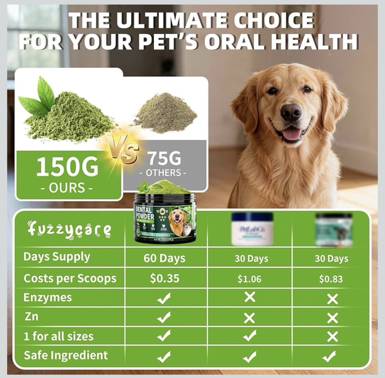 Dental Powder for Dog and Cat Cleaning Powder With Natural Herbal 1 Pack For 2