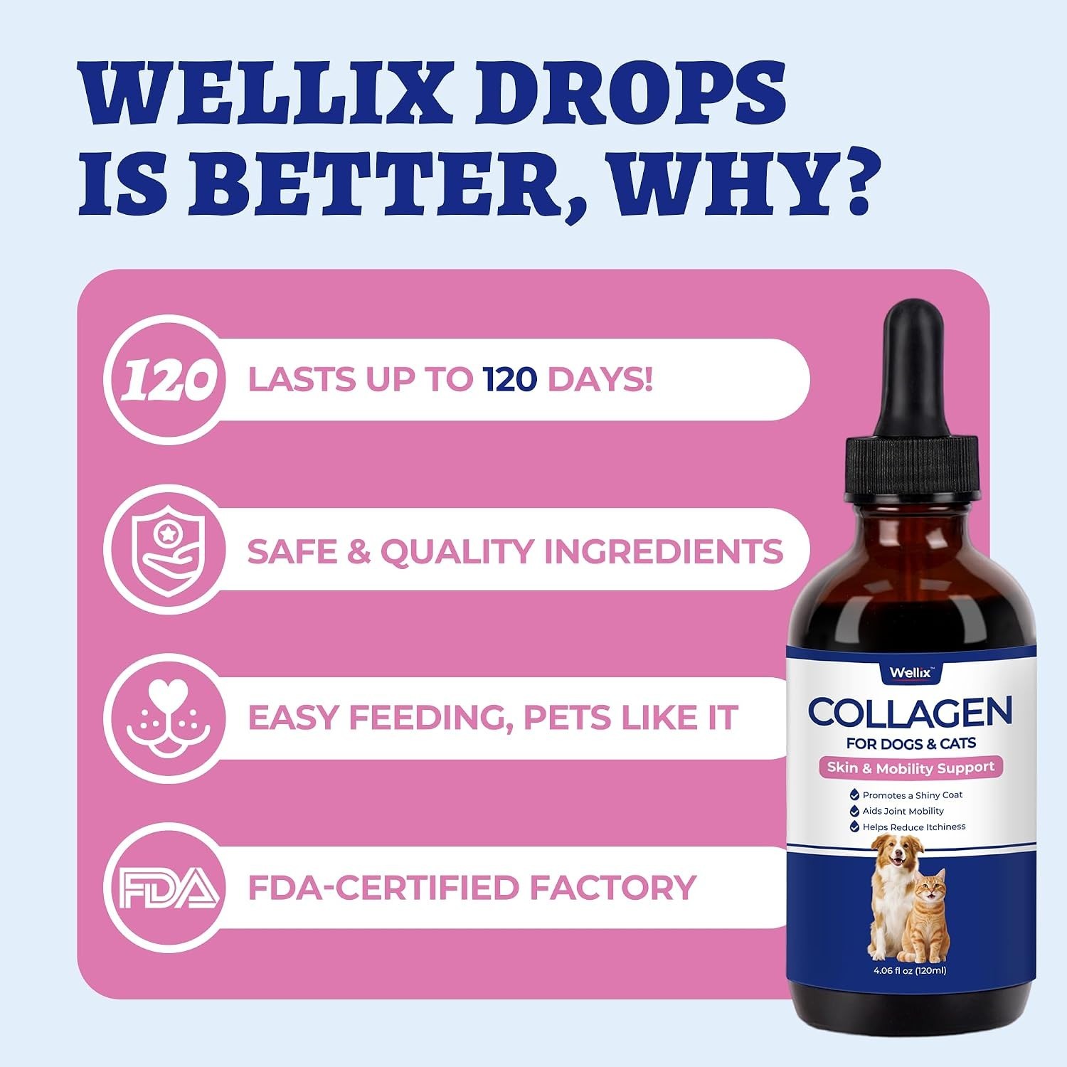 Premium Liquid Collagen for Dogs (120ml) Daily Collagen Dogs Supplement Drops