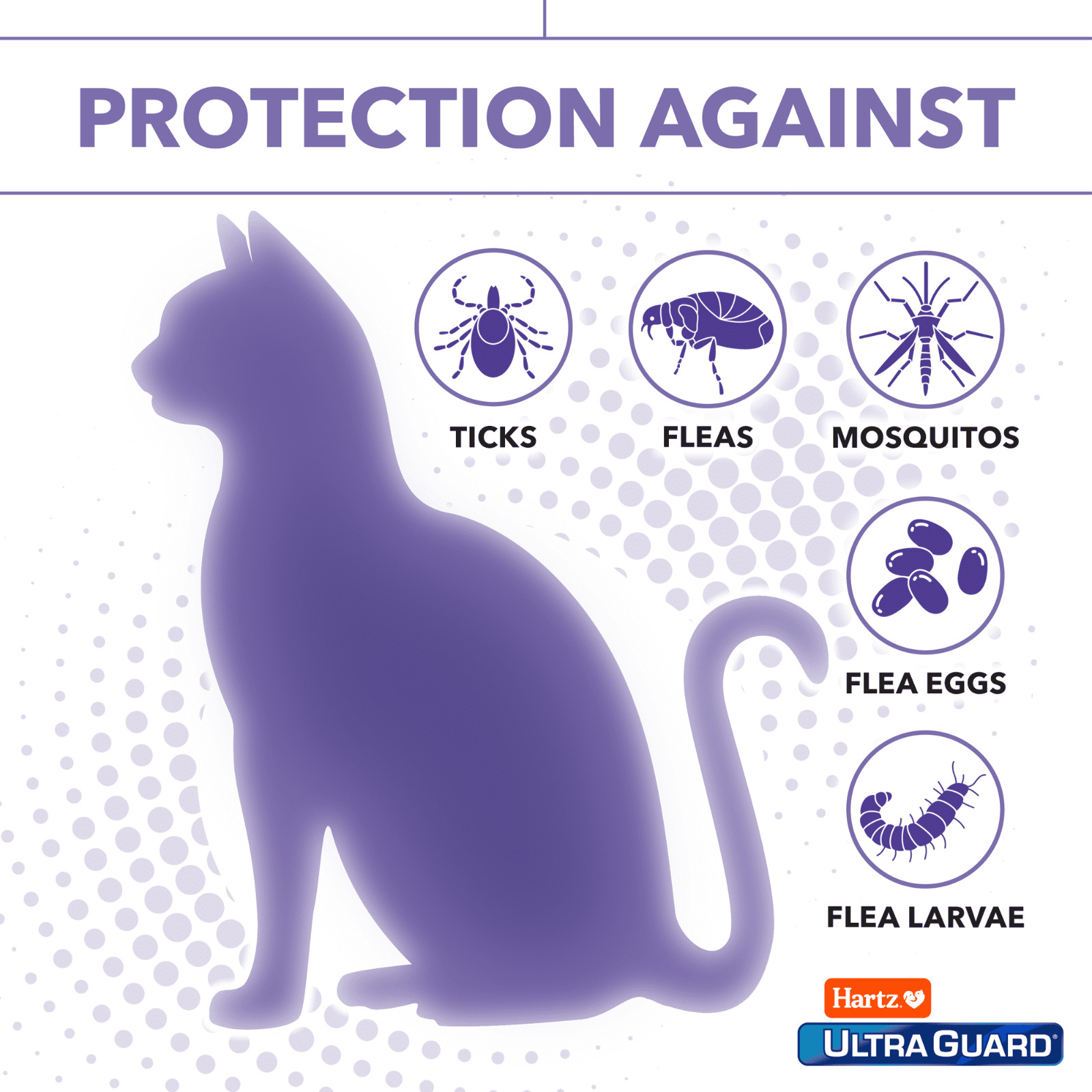 Hartz Ultra Guard Pro TOPICAL FLEA & TICK PREVENTION / DROPS for CATS KITTENS