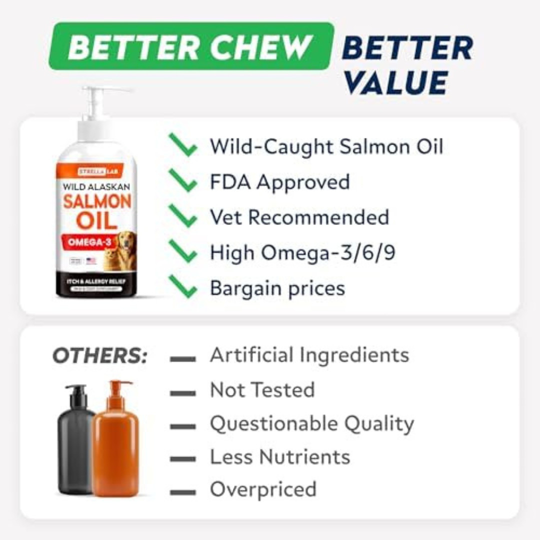 Wild Alaskan Salmon Oil for Dogs – Natural Omega 3 for Dogs & Cats, Itch & Aller