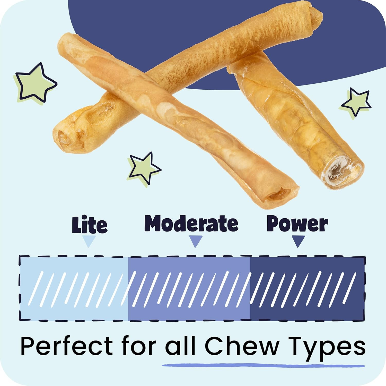 All Natural 11-12″ Roasted Collagen Sticks for Dogs – Low Odor