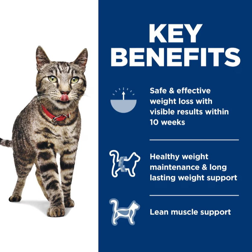 Hill’s Science Diet Adult Perfect Weight Management Chicken Dry Cat Food, 15-lb
