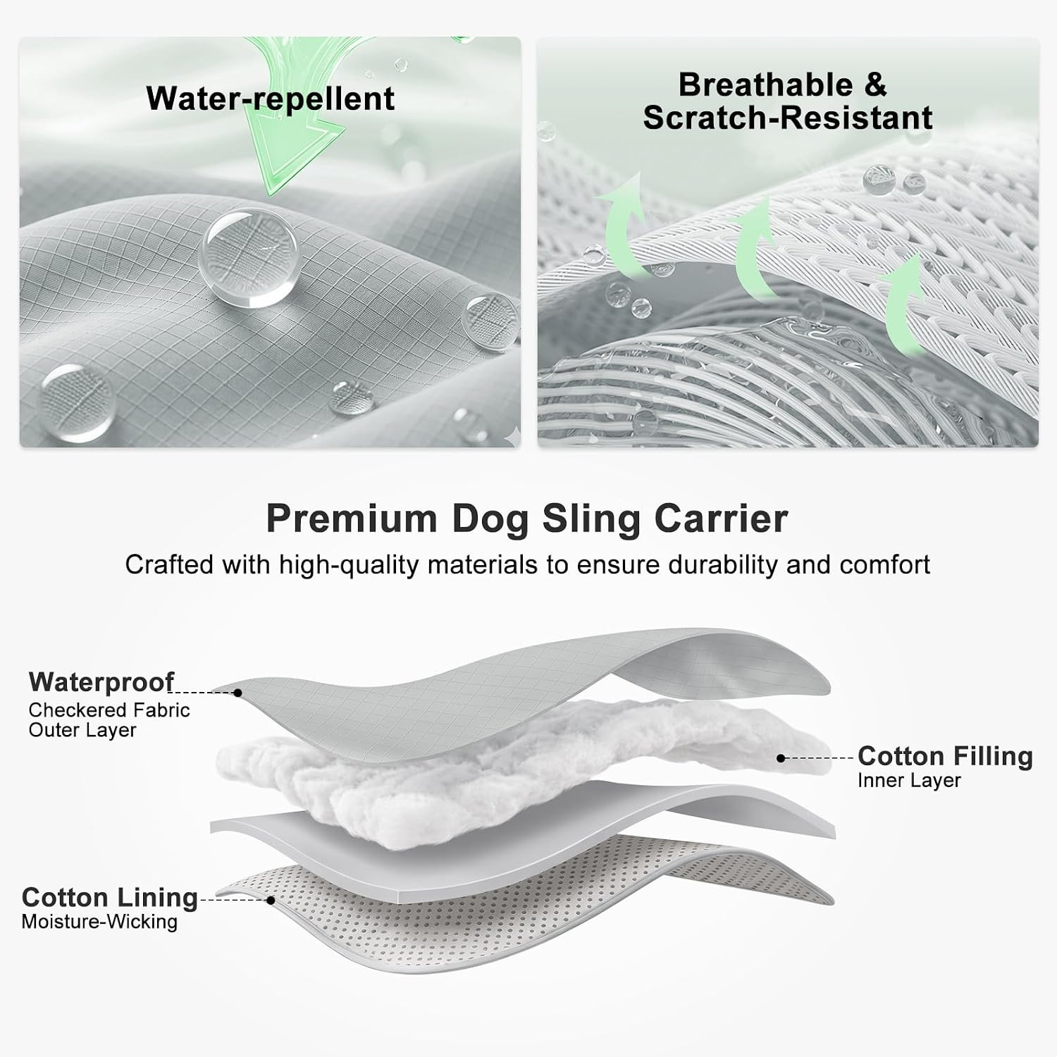 Dog Sling Carrier, Puppy Sling for Small Dogs up to 16 Lbs, 2-In-1 Backpack and