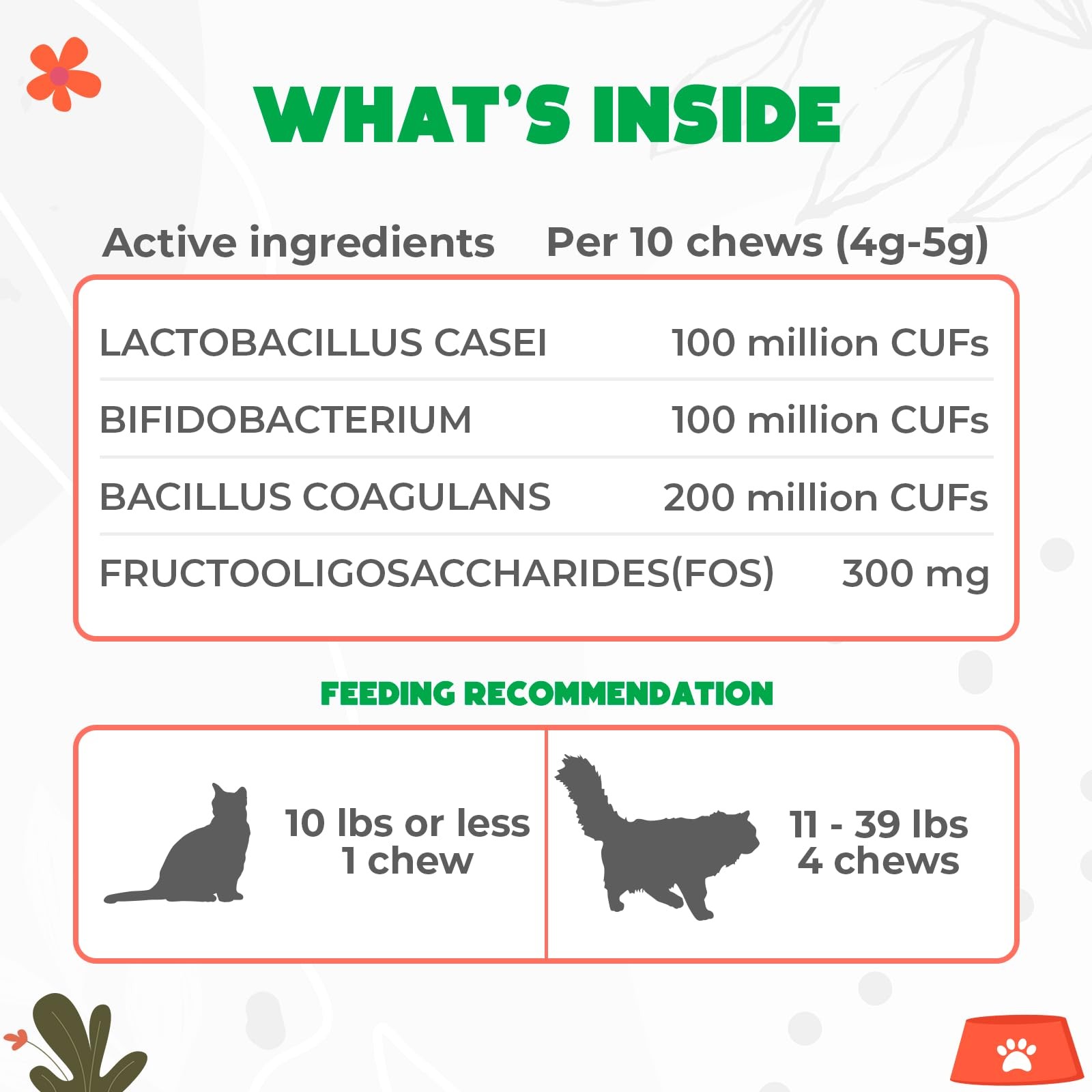 Probiotics for Cats Chews 500PCs – Digestive, Gut Health & Diarrhea Support -…