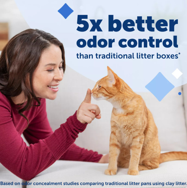 3 Pack PetSafe ScoopFree Crystal Litter Tray Refill Disposable