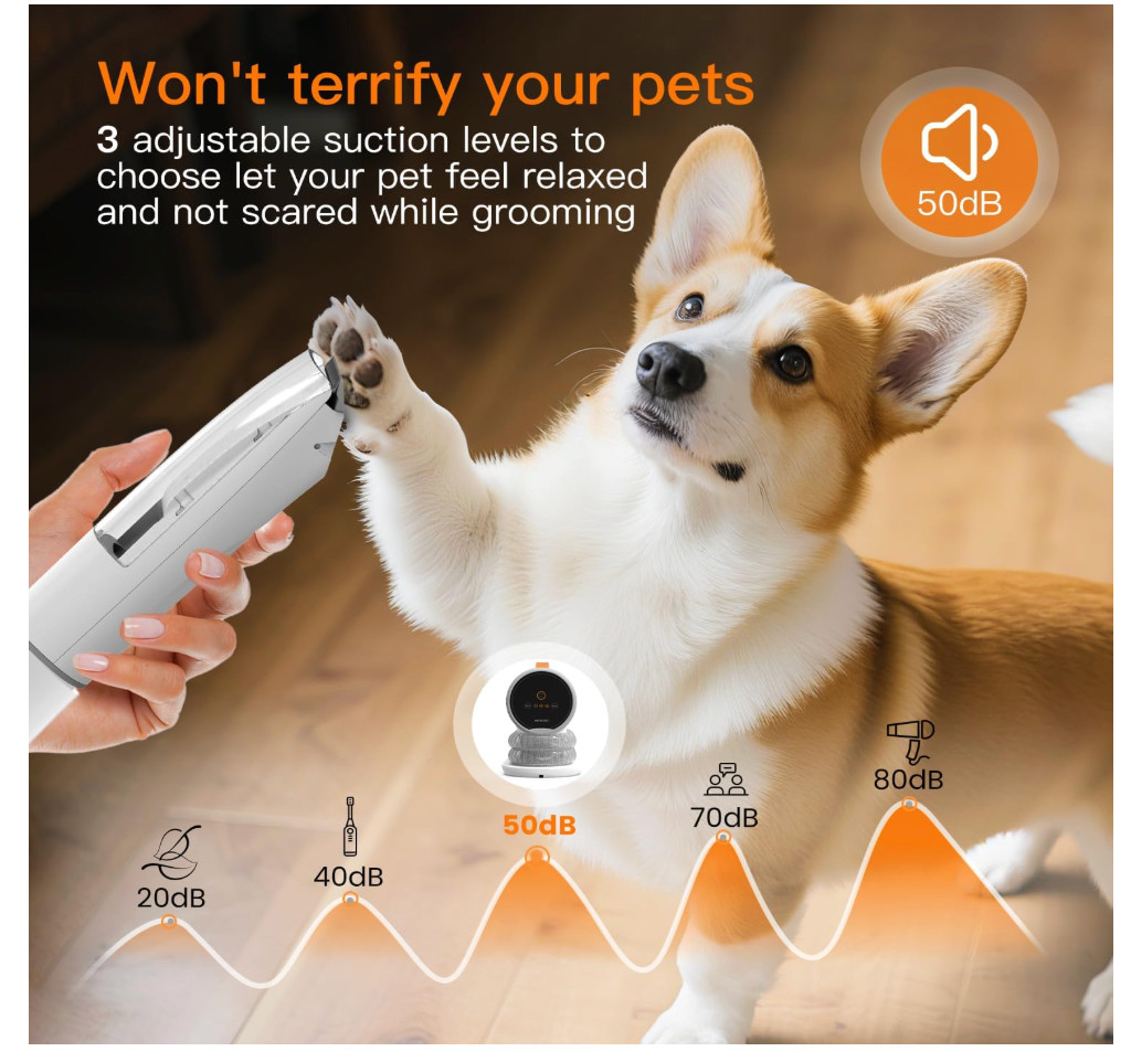 AIRROBO Dog Grooming Vacuum Kit,12000Pa Strong Pet Vacuum for Shedding,Grooming