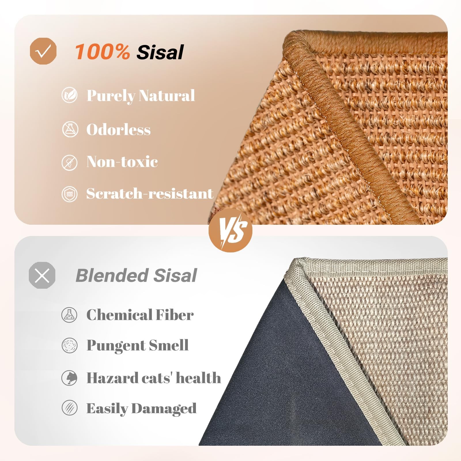 Sisal Cat Scratcher Mat for Indoor Cats, Natural Sisal Fabric Scratching Pad