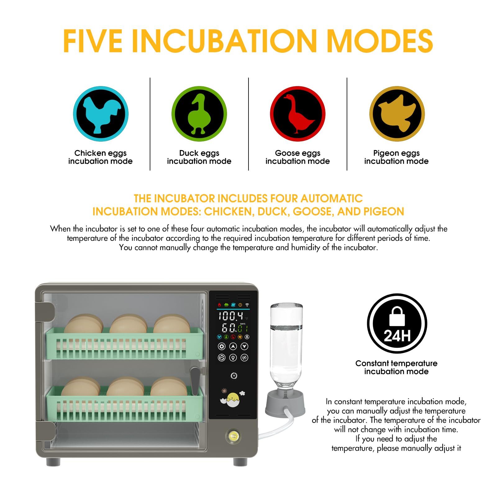Incubators for Hatching Eggs, Egg Incubator with Automatic Egg Turning and Humid