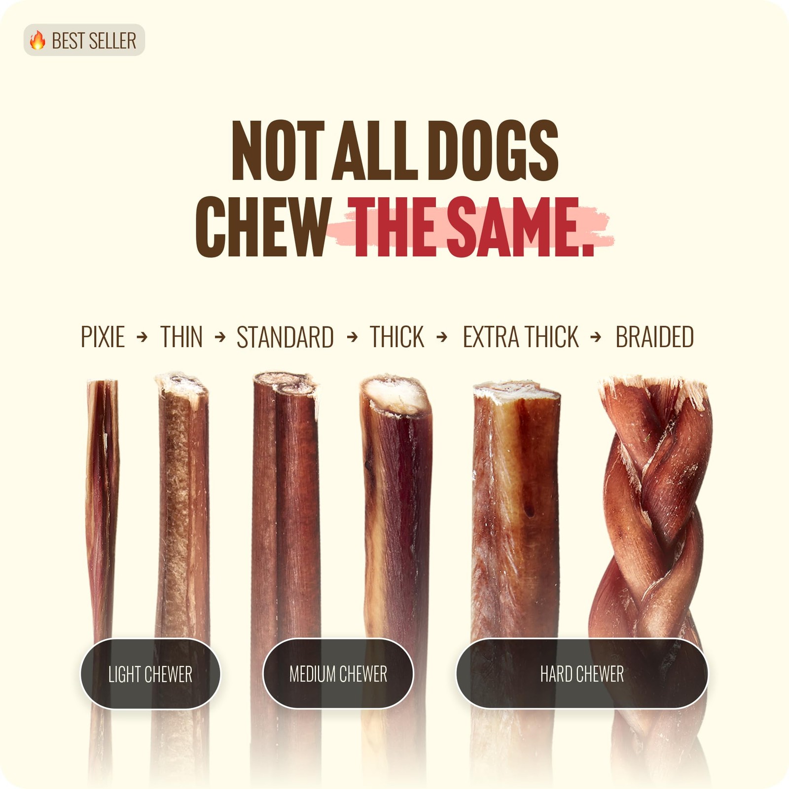 Odor Free Bully Sticks 2-3″ for Dogs – 100% Beef, Non-GMO, Grain-Free Chews
