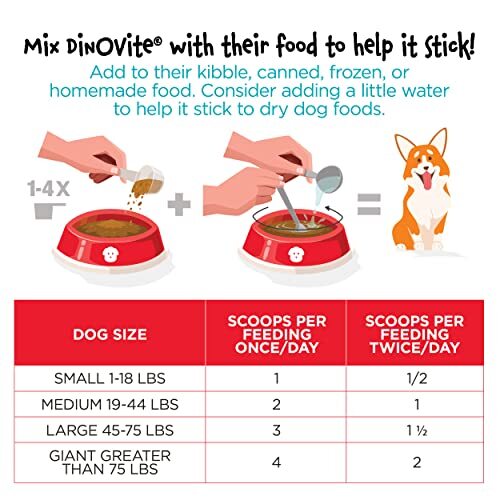 90 Day Supply, Large Dog, Dinovite ProbioticSupplement for Dogs (45+ lbs)
