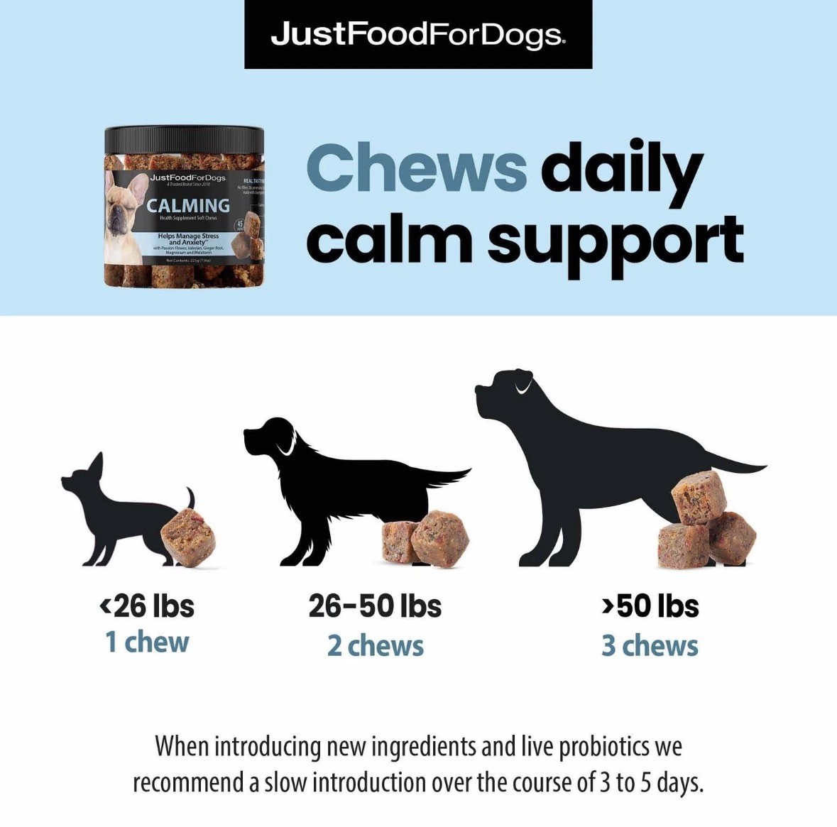 JustFoodForDogs Calming Supplement for Dogs Soft Chew to Support Stress and A…