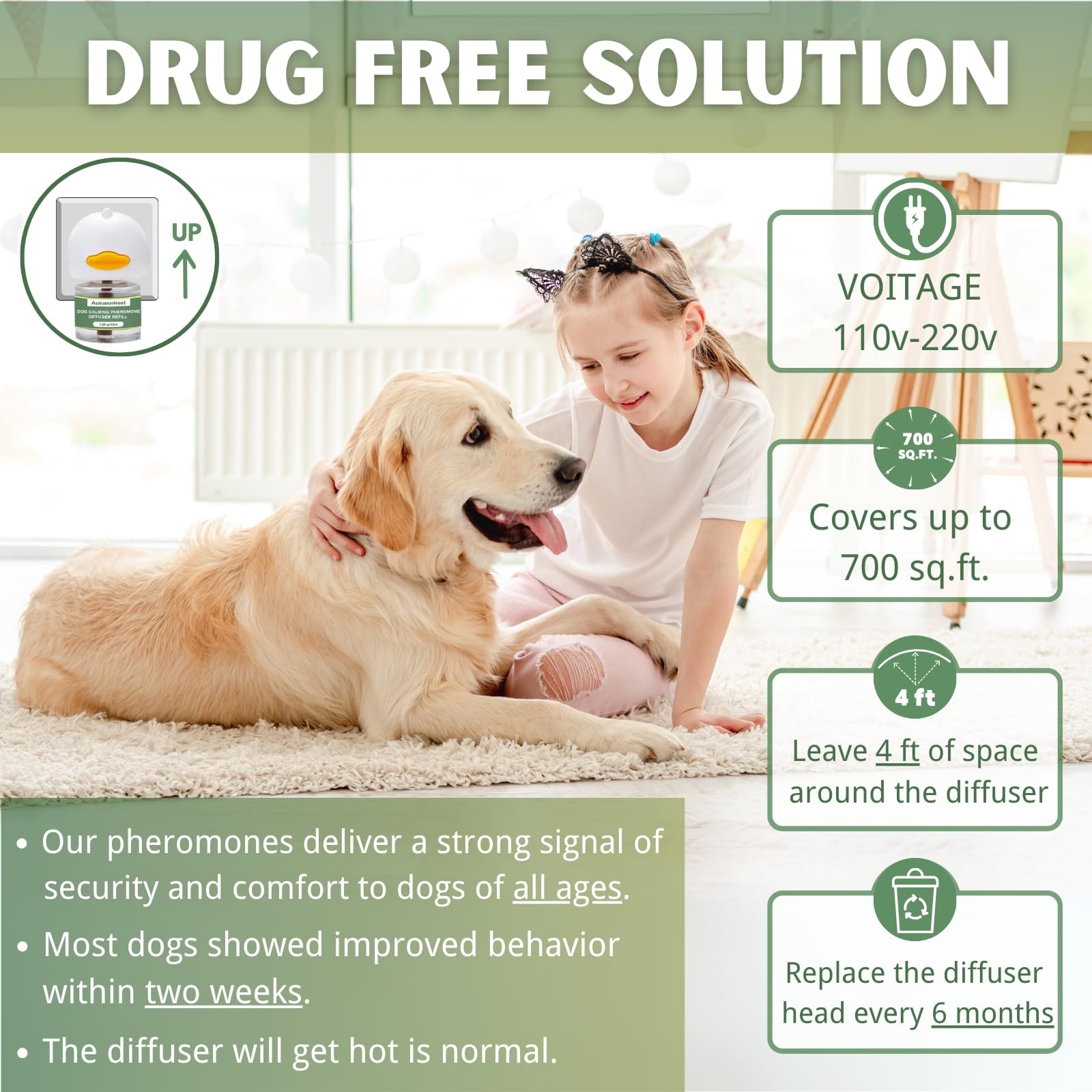 Dog Pheromone Calming Diffuser Kit, Calming Diffuser for Dog (2 Plug-Ins & 4×…