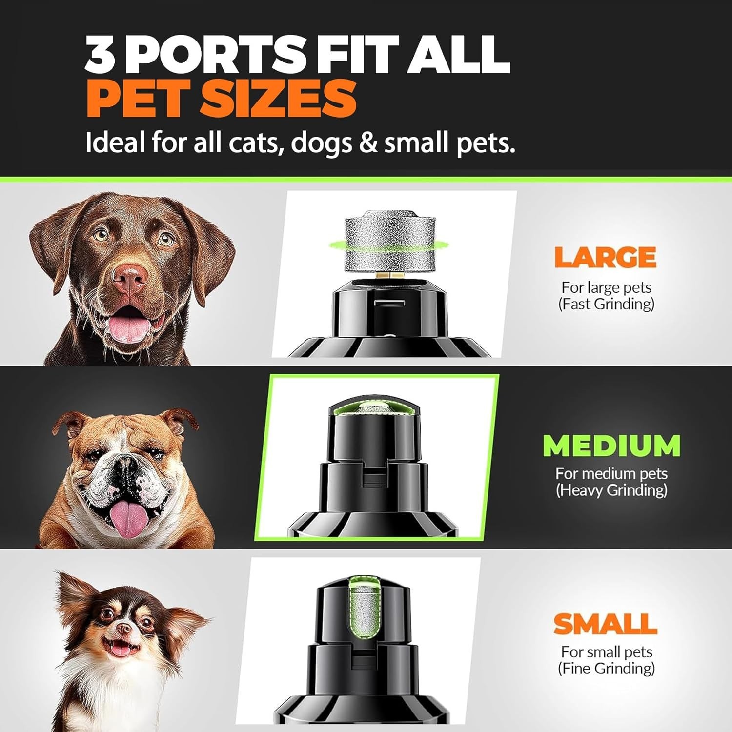 Upgraded Silent Groom Pro Nail Grinder Heusom Silent Grind Pro for Dogs Nail