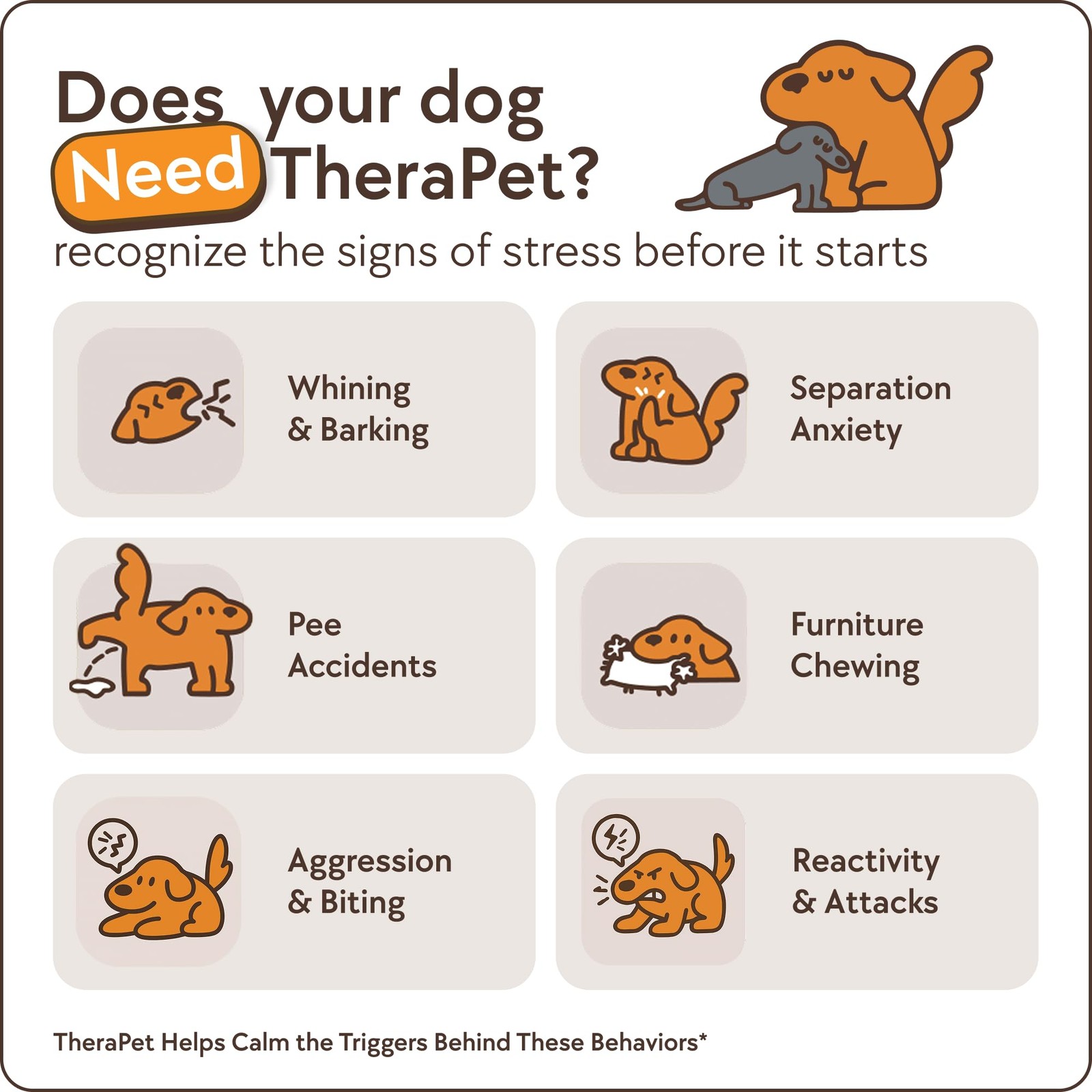 TheraPet MD 60-Day Dog Calming Diffuser – for Stress, Destructive Behavior, P…