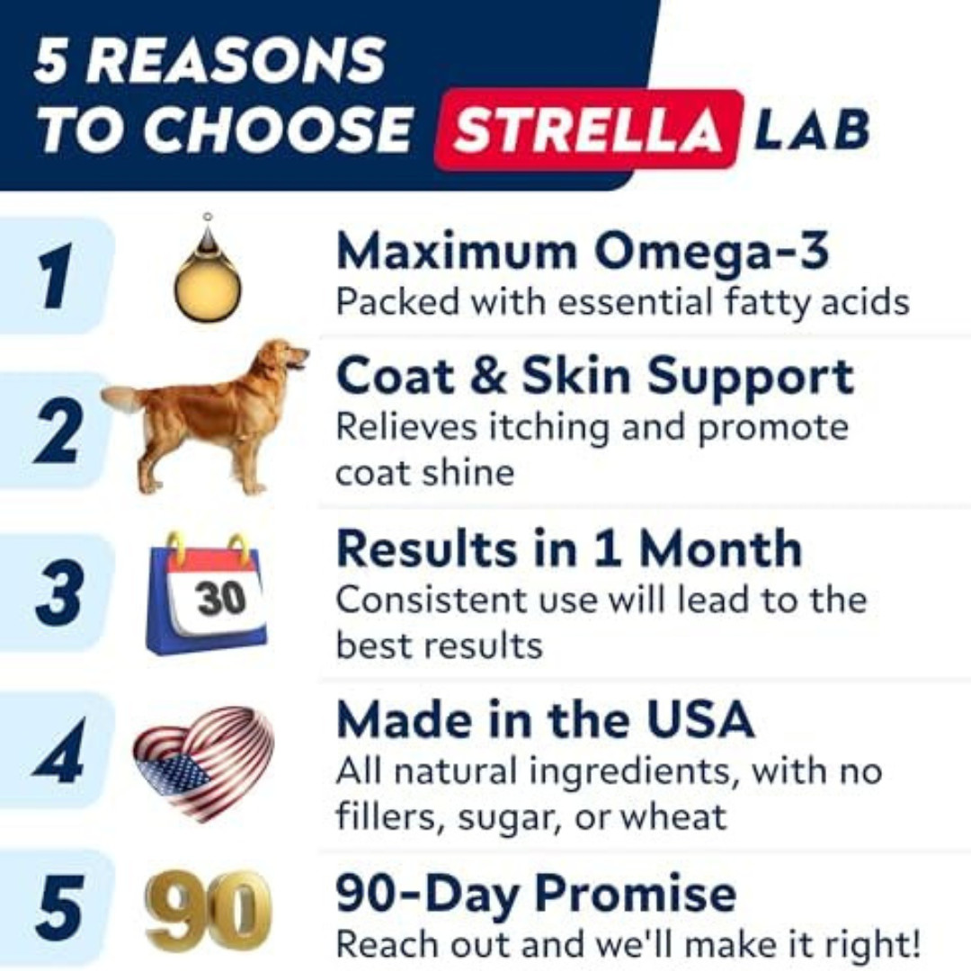 Wild Alaskan Salmon Oil for Dogs – Natural Omega 3 for Dogs & Cats, Itch & Aller