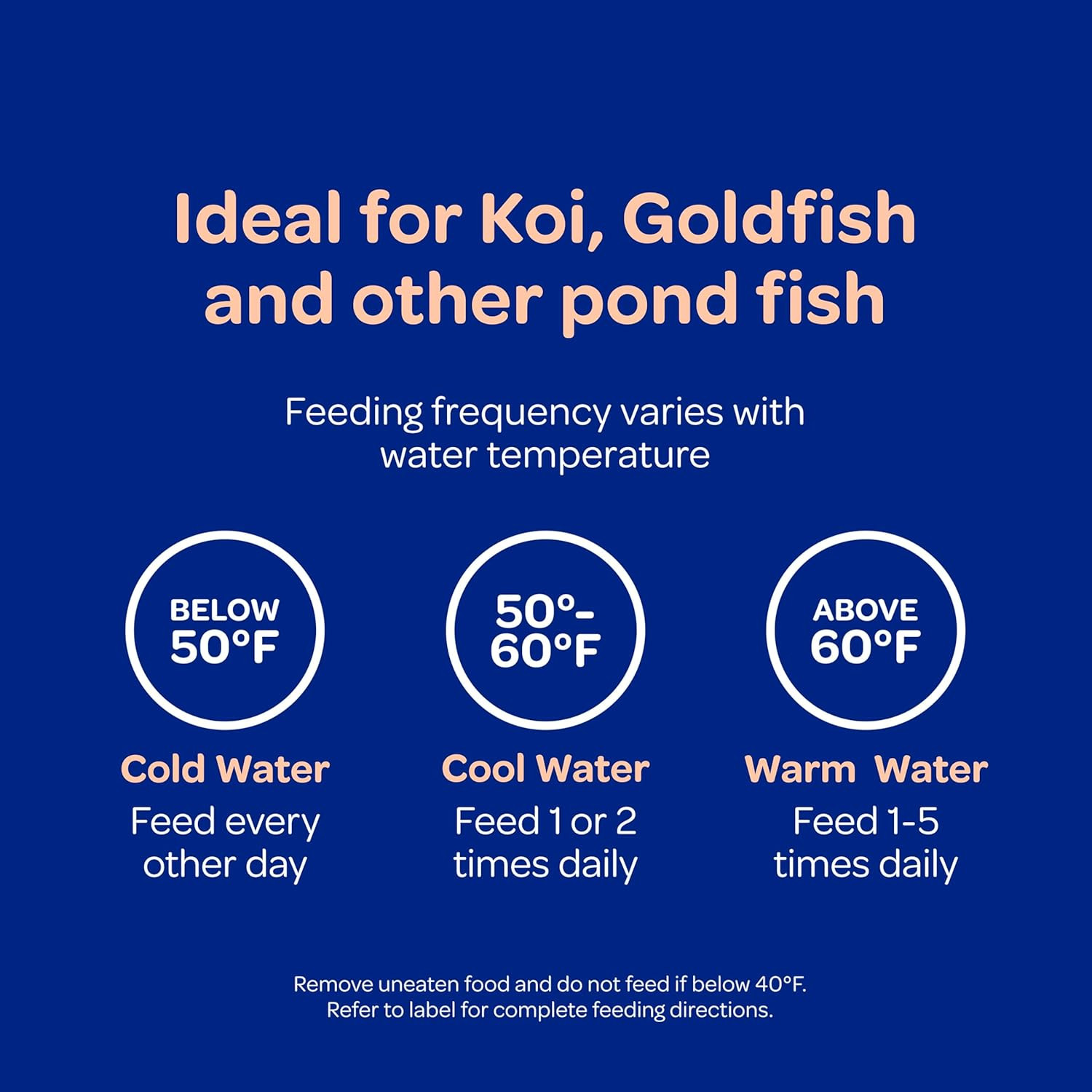 Koi’S Choice Koi Floating Fish Food, for Koi, Goldfish and Pond Fish, 3 Pounds
