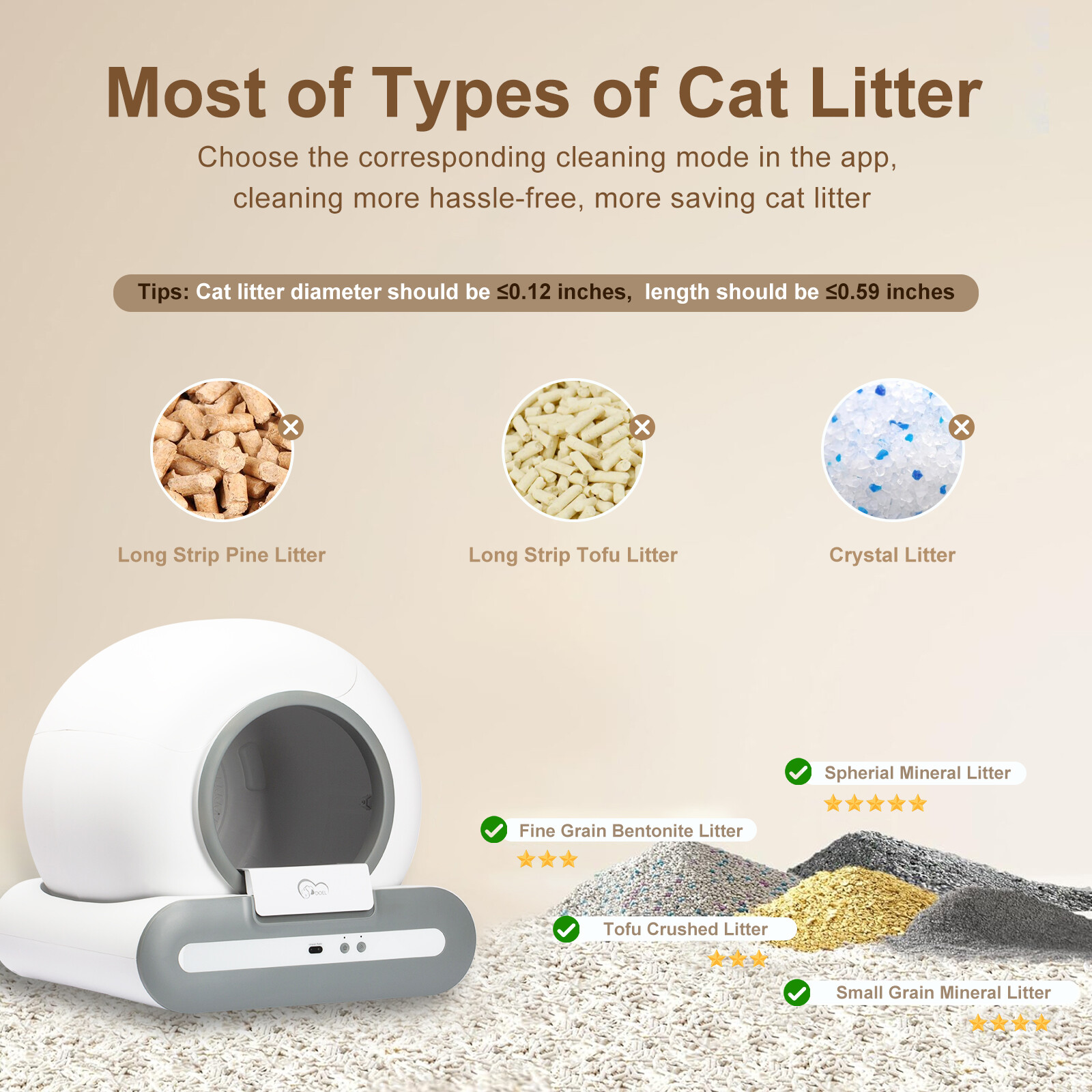DOEL Pre-Owned Self Cleaning Automatic Cat Litter Box w/ Trash Bags & Litter Mat