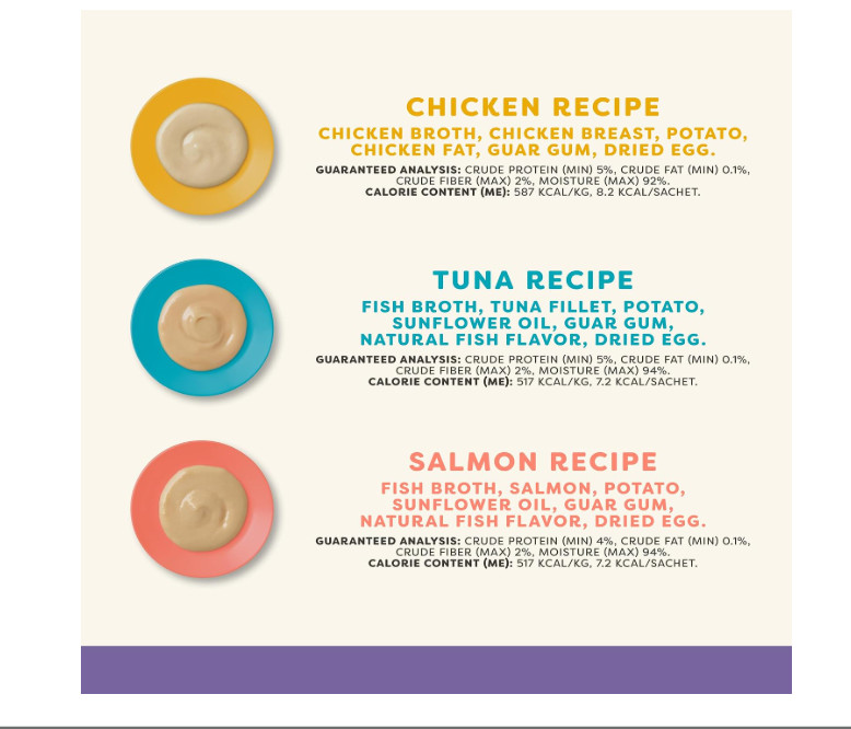 Lickable Cat Treats, Natural Grain-Free Purée, Made with Limited and Natural Ing