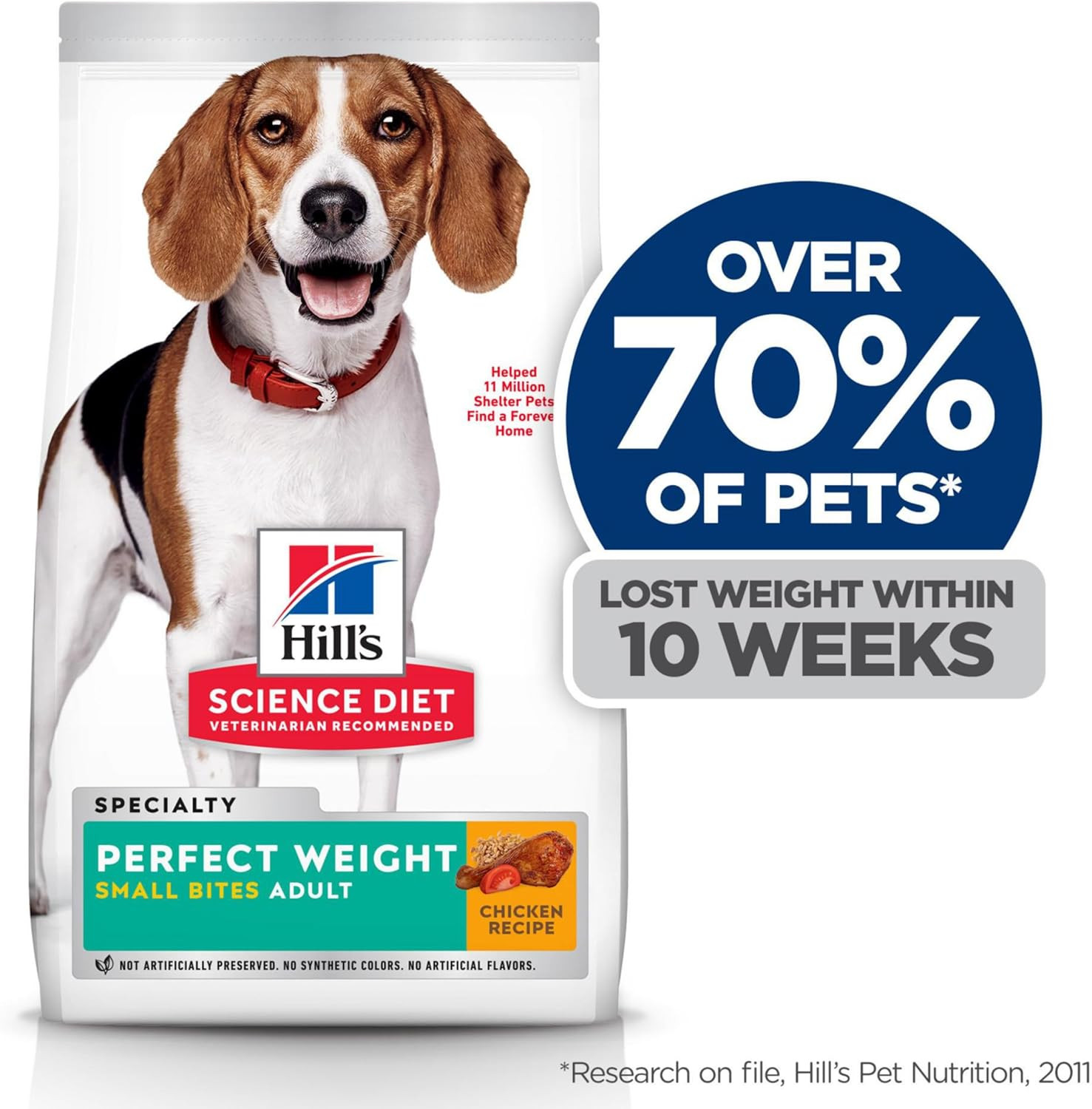 Perfect Weight, Adult 1-6, Weight Management Support, Small Kibble, Dry Dog Food
