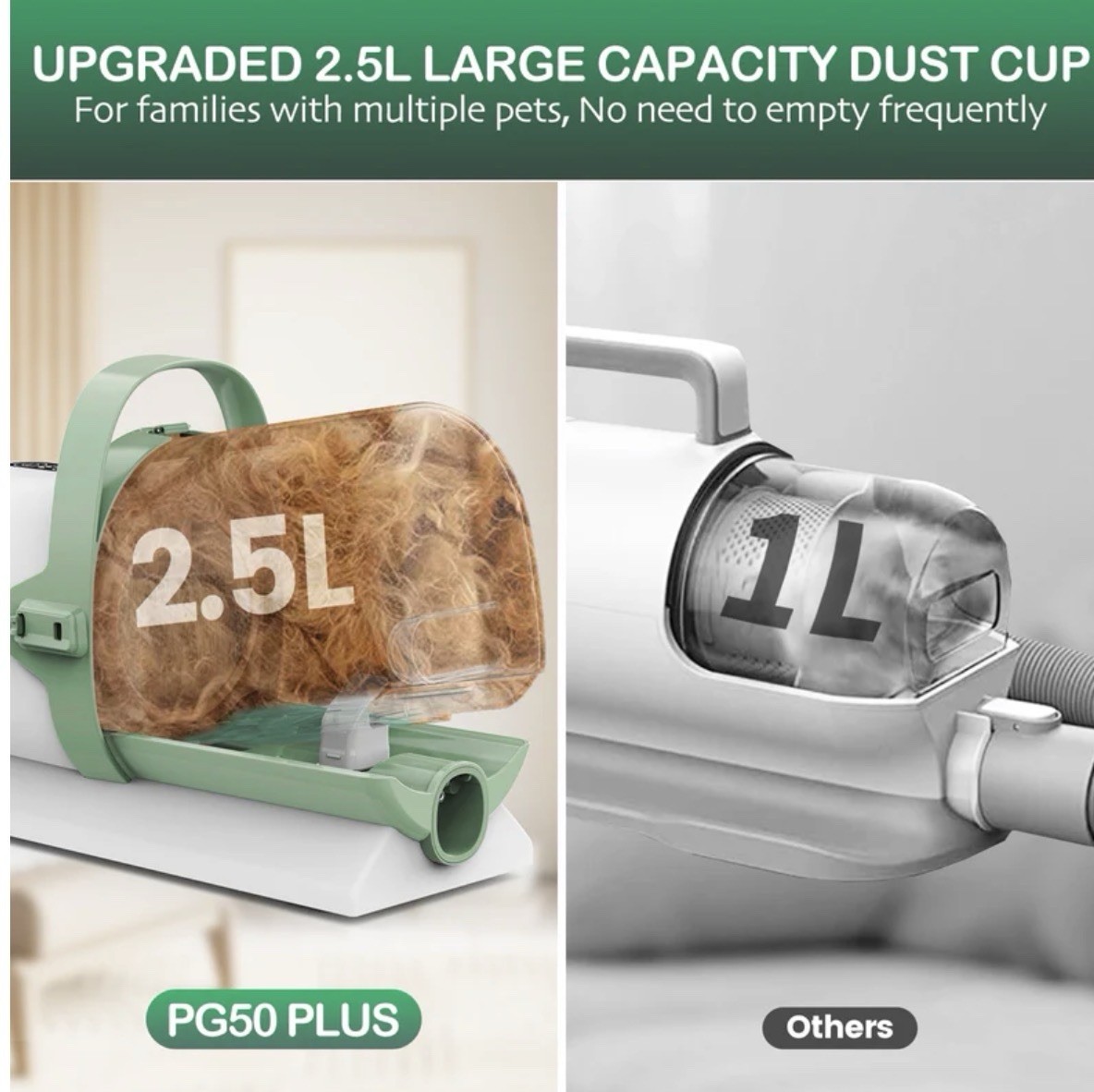 AIRROBO PG50Plus Professional Pet Grooming Vacuum Kit 11000Pa Clipper Brush Tool