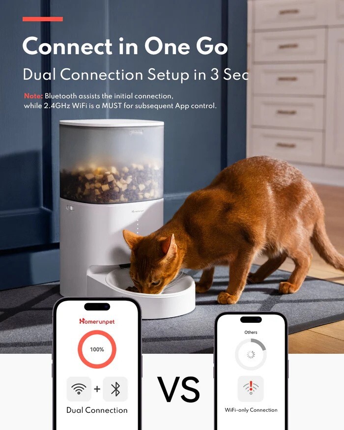 Smart Automatic Cat Feeder – WiFi & Bluetooth, Custom Timed Feeding, 30-Day Fres