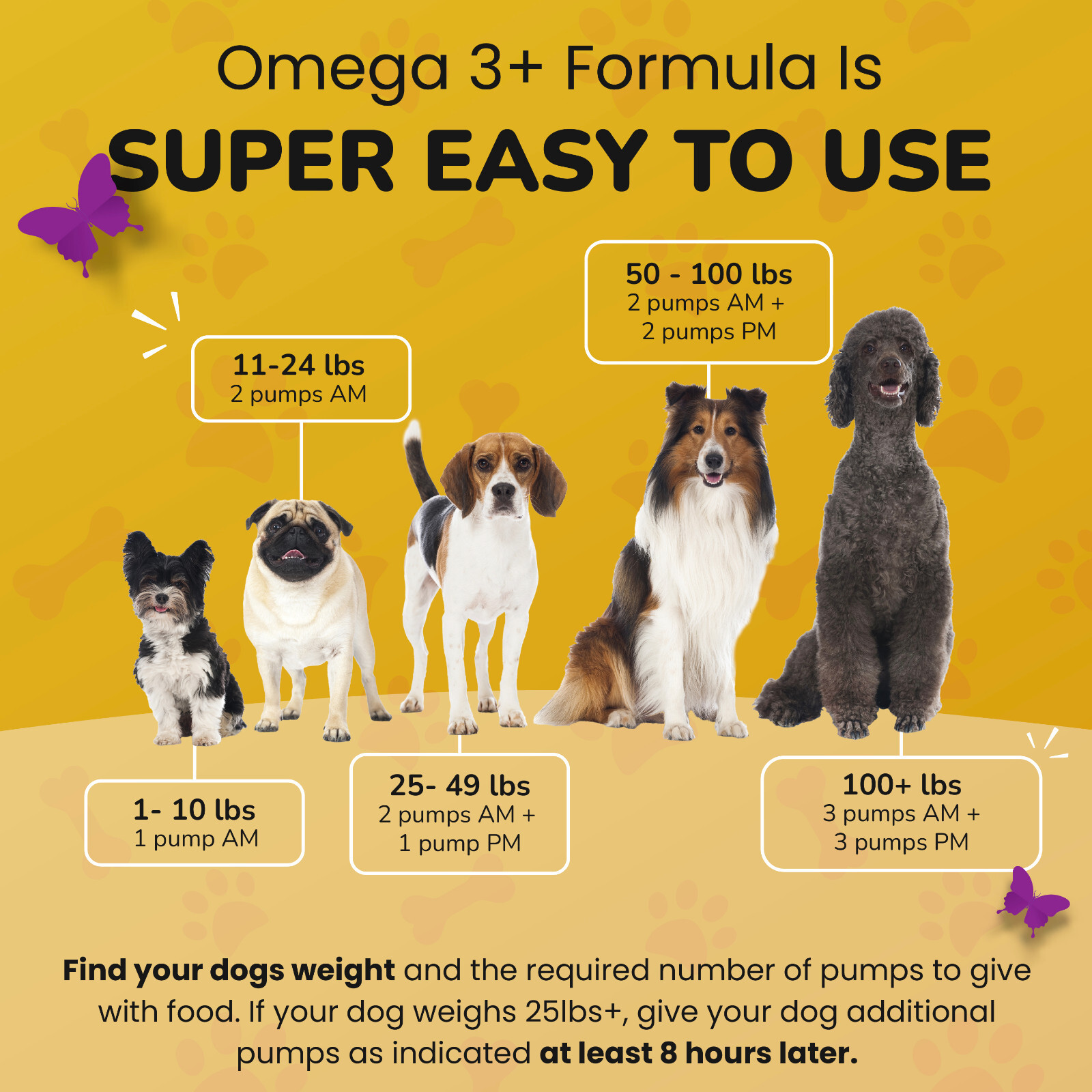 Omega 3 Fish Oil for Dogs, Dogs Liquid Skin and Coat Supplement for Heart