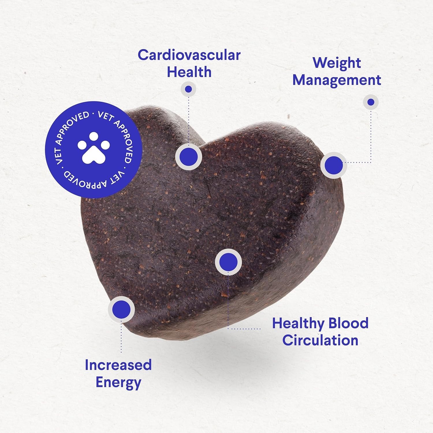Cardio Support Chews for Dogs – Heart Health, Energy & Weight Management – 90…
