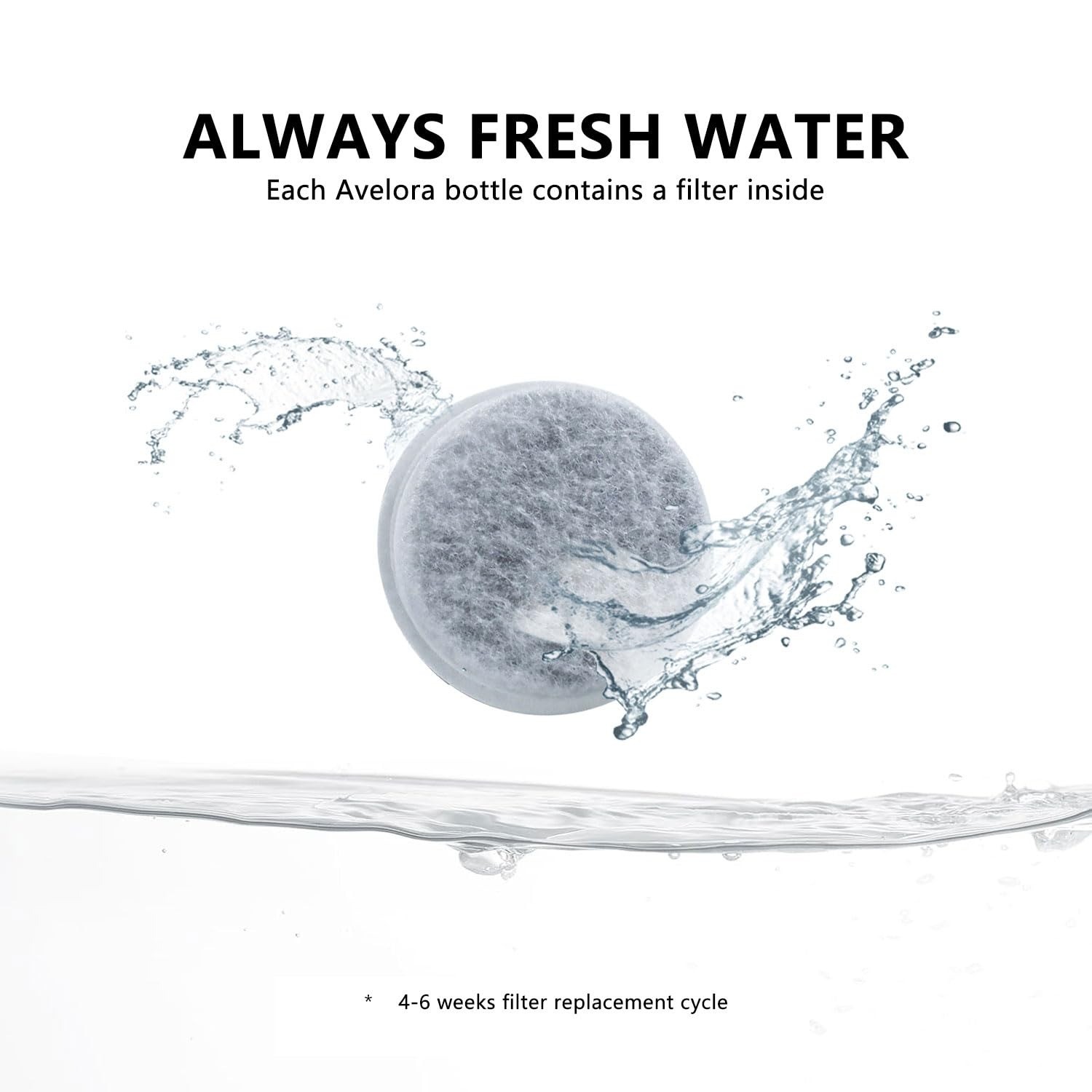 Leak Proof Dog Water Bottle, Portable Puppy Dispenser with Feeder for Travel