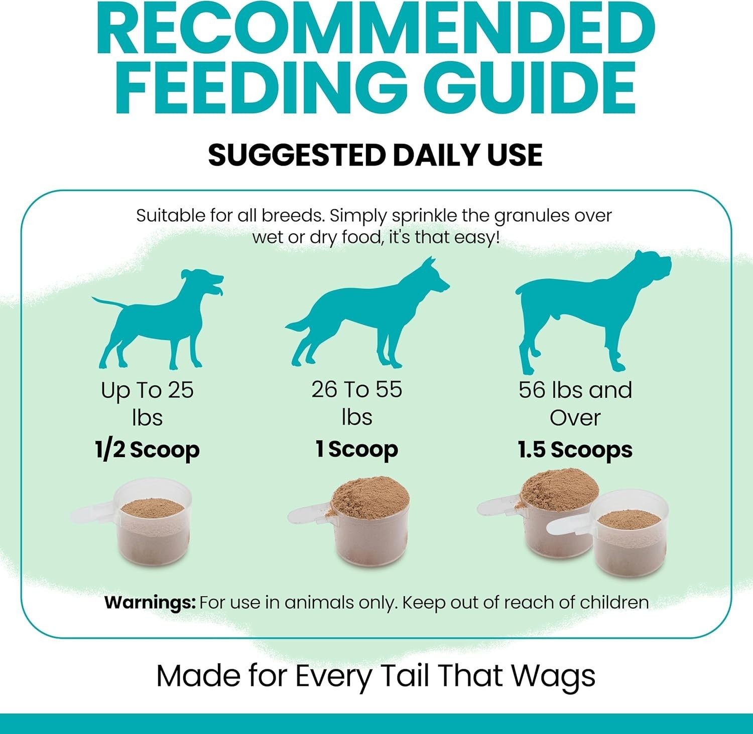Sea Kelp Powder for Dogs – Dental, Plaque, Skin & Coat, Thyroid – Chew + Heal La