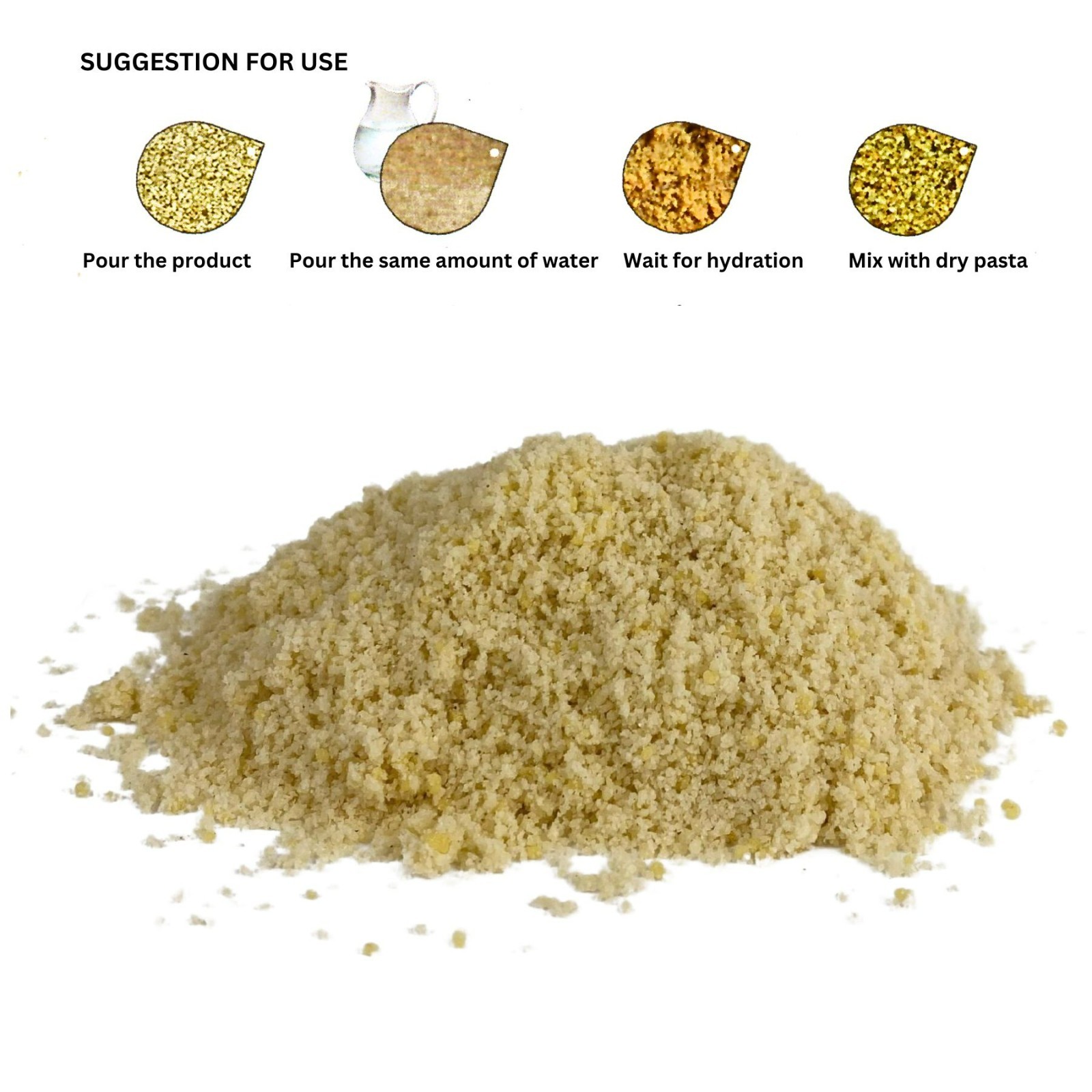 Fast Multipower is high in protein and fat, an excellent food By Orniluck