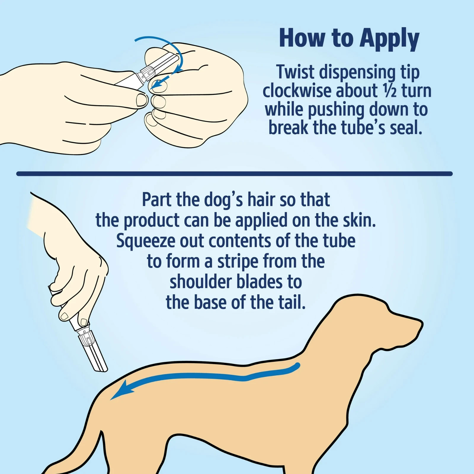 Hartz Ultra Guard Pro Triple Action w/ Aloe Flea & Tick Drops Dogs 15-30 Lb 3mts