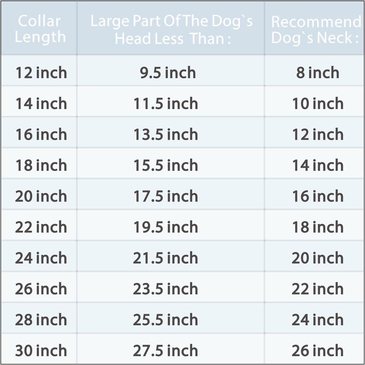 10/12/15/17/19mm Gold Curb Cuban Link Dog Chain Collar Stainless Steel 12″-32″